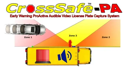 CrossSafe-PA1